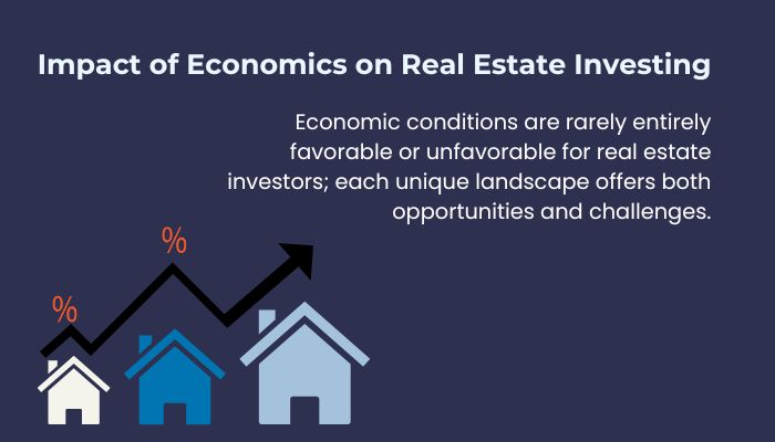 Impact of Economics on Real Estate Investing