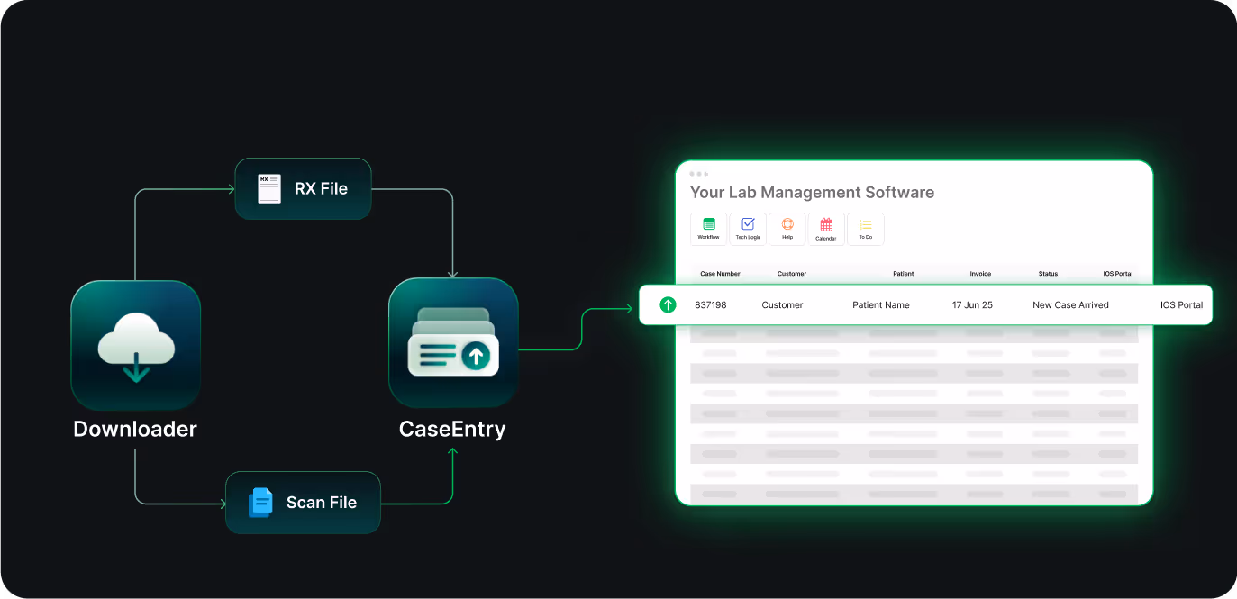 EviSmart CaseEntry - Creates a new case directly in your LMS