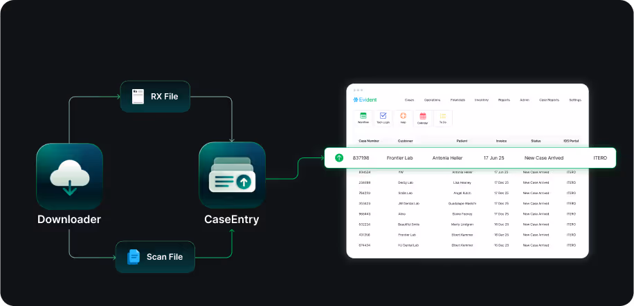 EviSmart CaseEntry - Creates a new case directly in your LMS