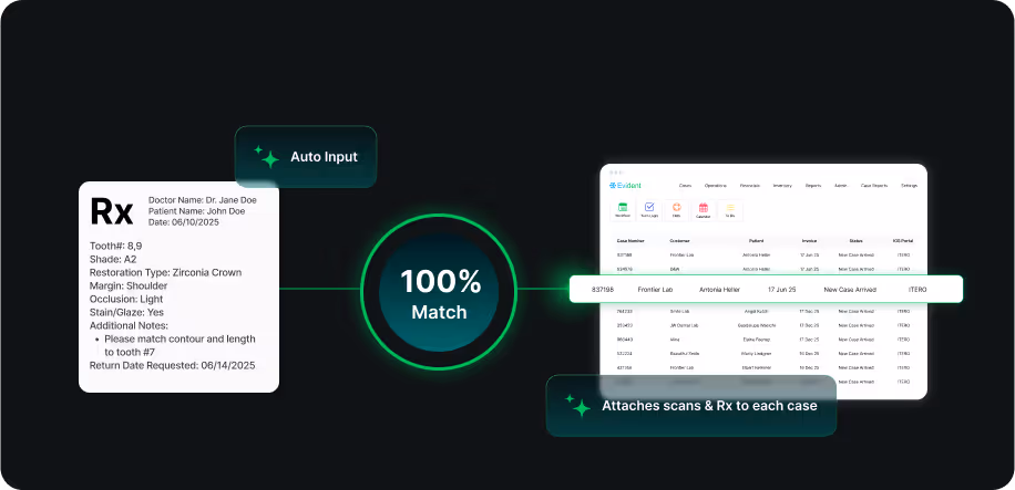 EviSmart CaseEntry - Matches case details. 