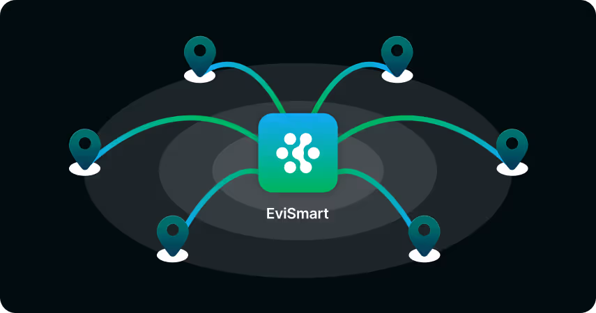 EviSmart automation platform for multi-site labs looking for a consistent efficient system.