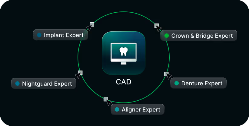 EviSmart CAD Design