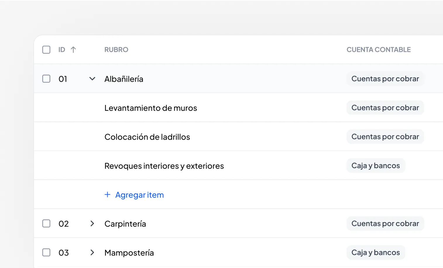 A screenshot of a table with a number of items on it.