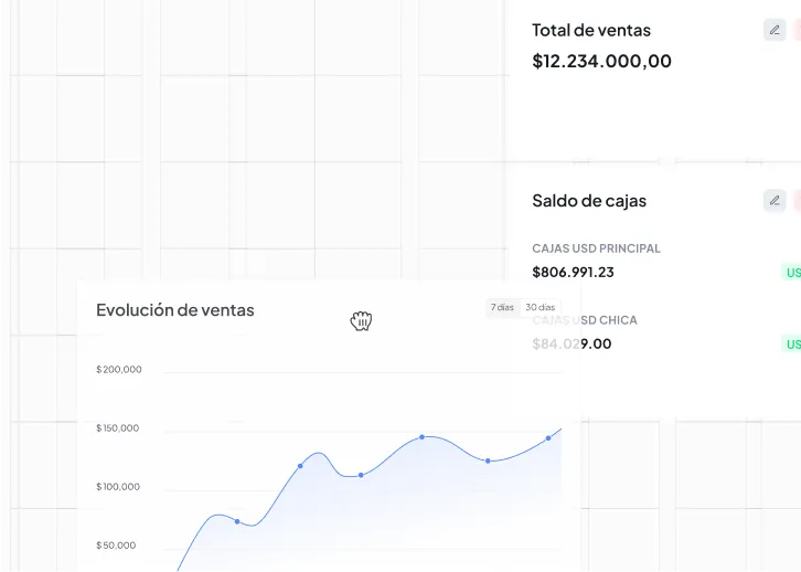 A screenshot with dashboard