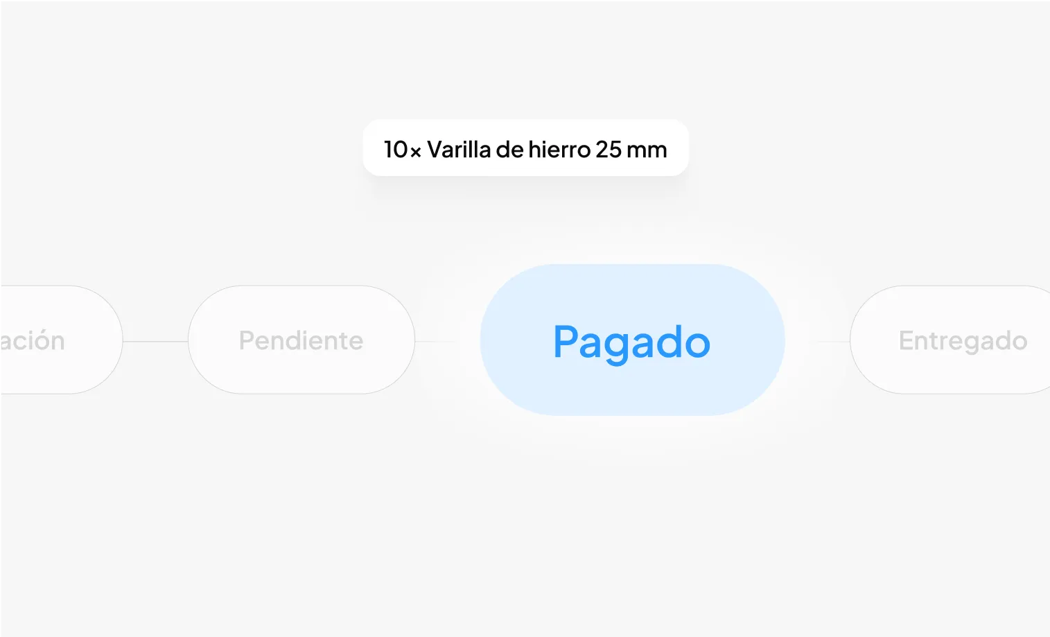 A screenshot of screen with steps.