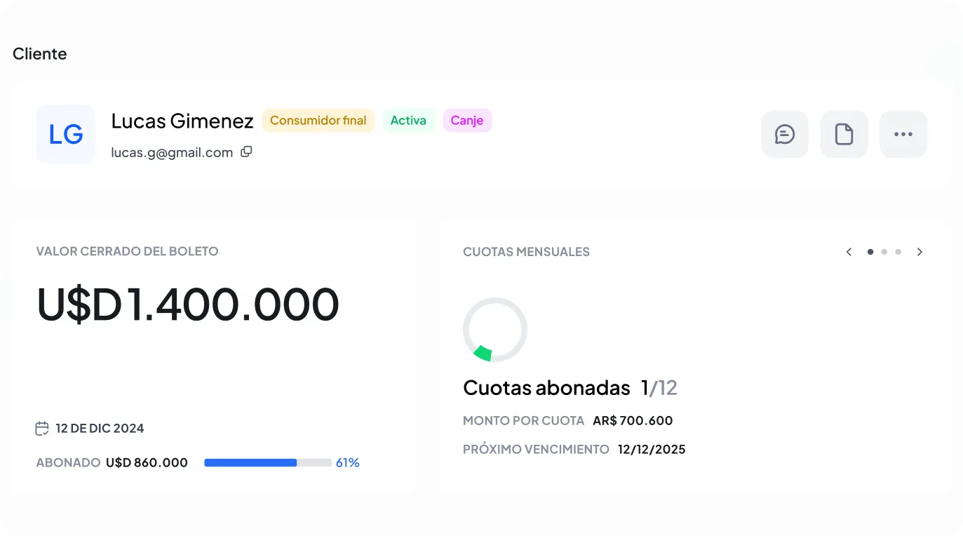 A screenshot of a dashboard