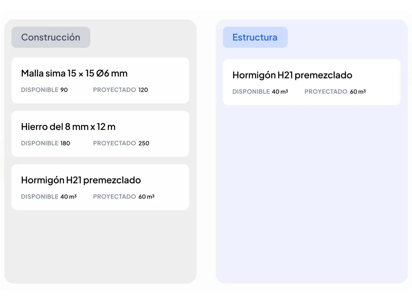 A screenshot of a dashboard