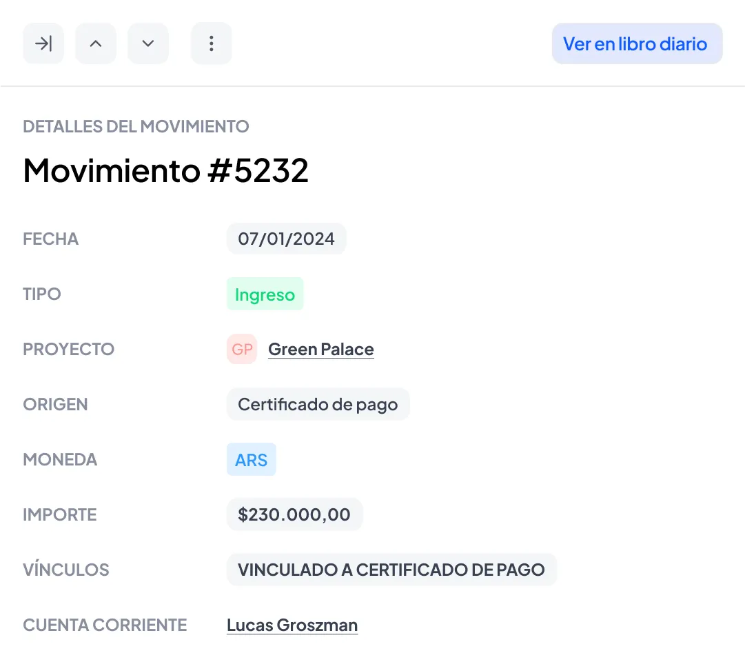 A screenshot of a dashboard