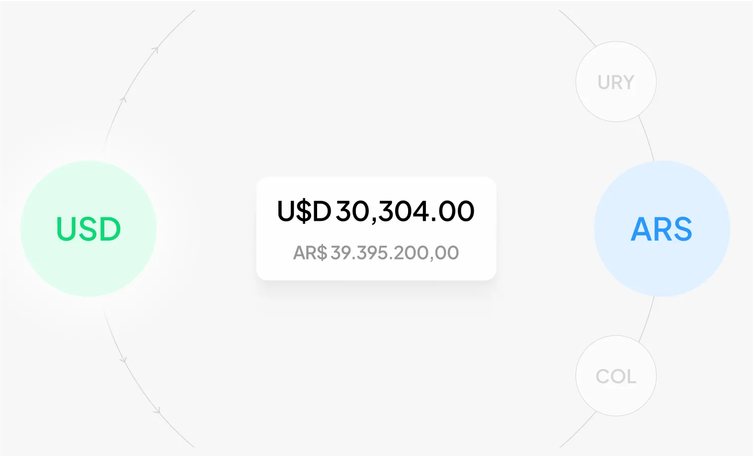 A screenshot of currency