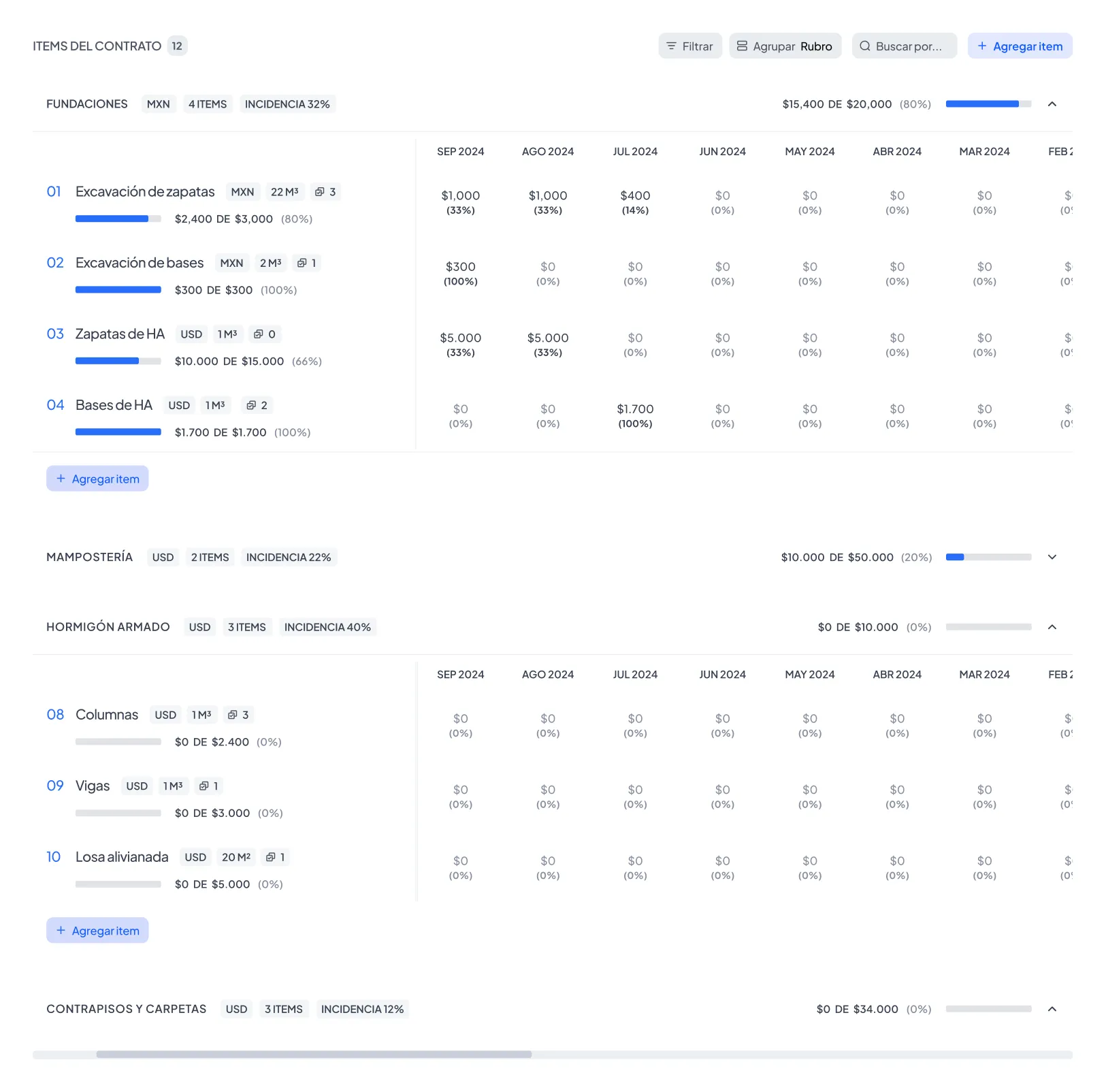 Dashboard
