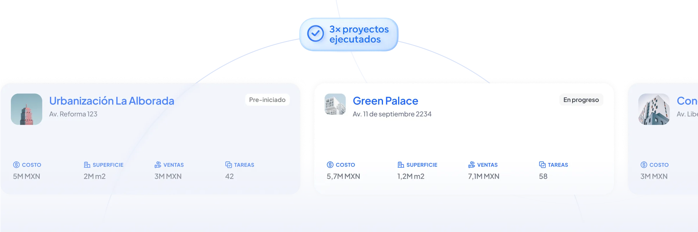 A diagram of a group of people connected to one another.