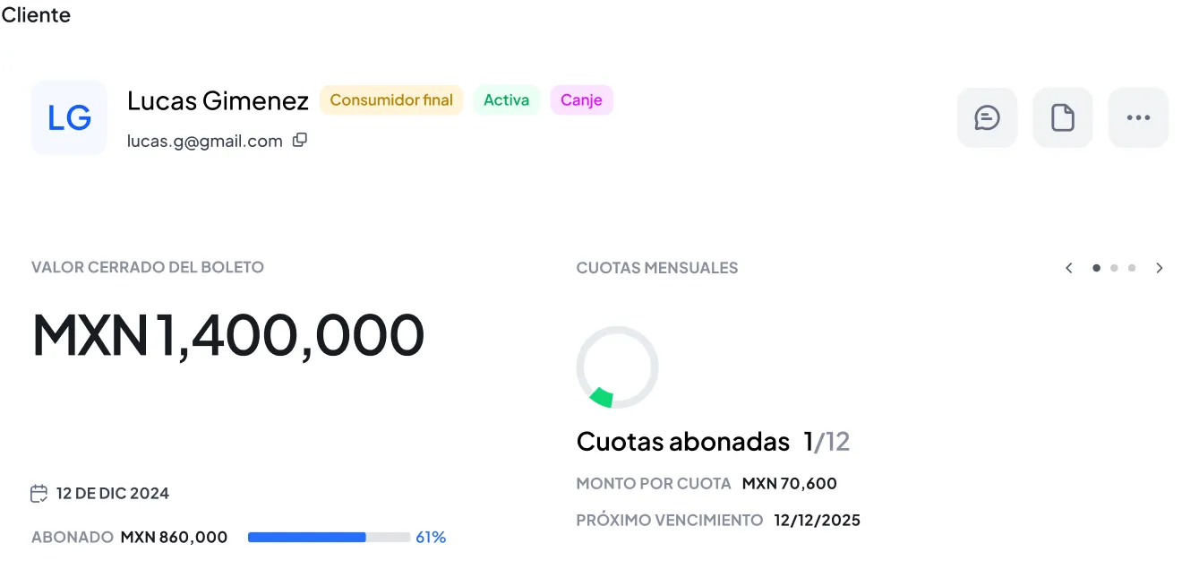 A screenshot of a dashboard