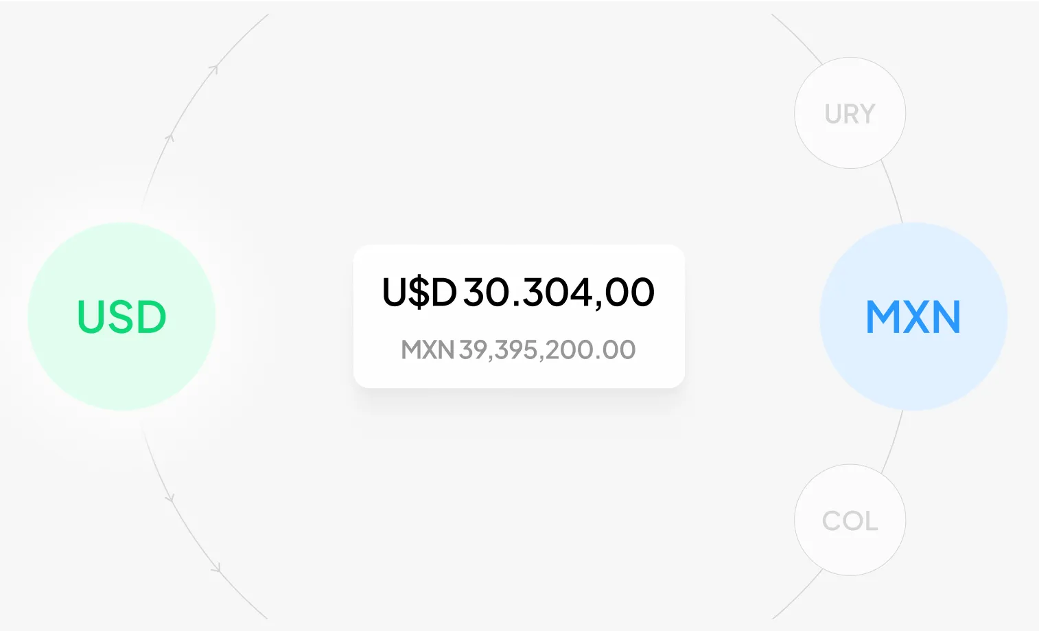 A screenshot of currency