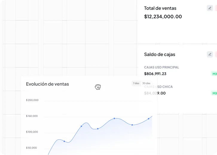 A screenshot with dashboard