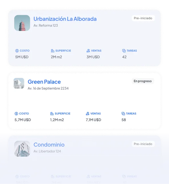 A diagram of a group of people connected to one another.