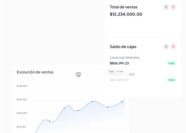 A screenshot with dashboard