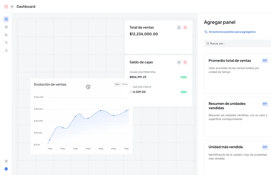 Dashboard