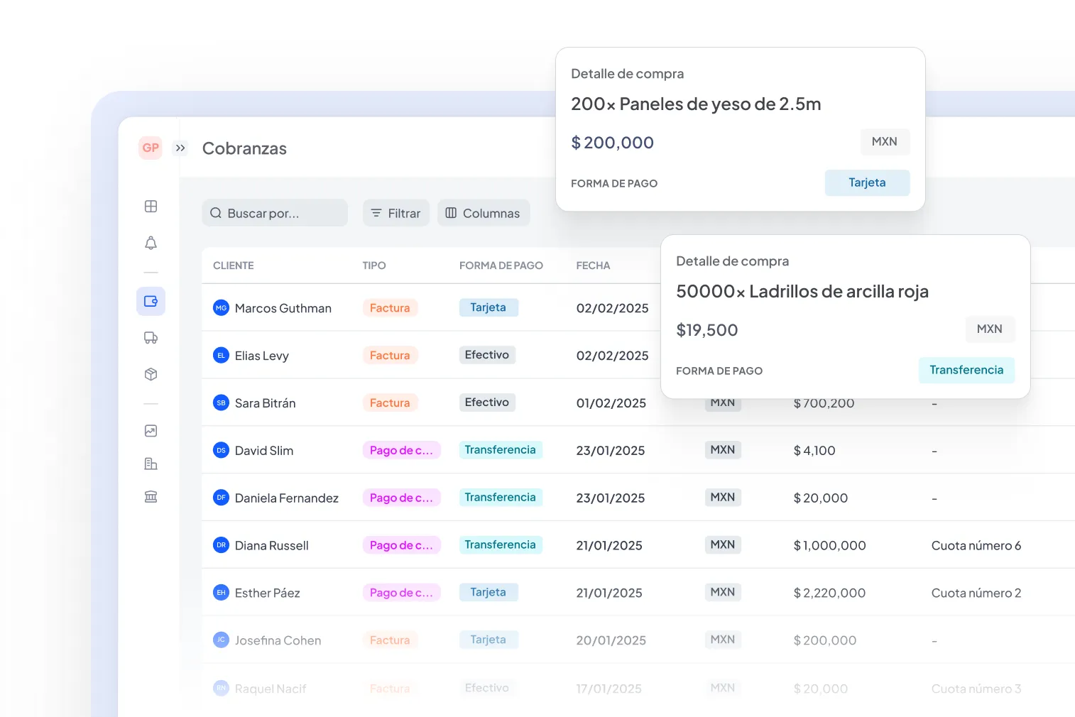 Tabla de cobranzas con lista de clientes, tipo, forma de pago y fecha, destacando detalles de compra para paneles de yeso y ladrillos de arcilla roja con montos en pesos mexicanos.