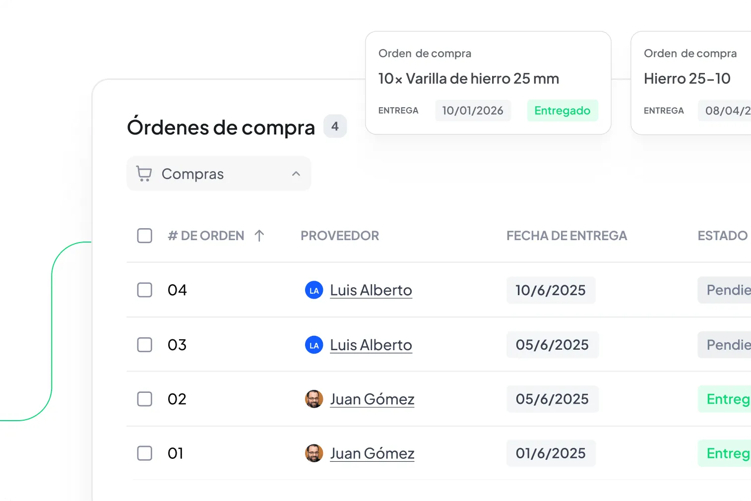 Cronograma de tareas con estados como bloqueado, pendiente y en revisión, y asignación con fotos de perfil junto con porcentajes y costos en MXN.