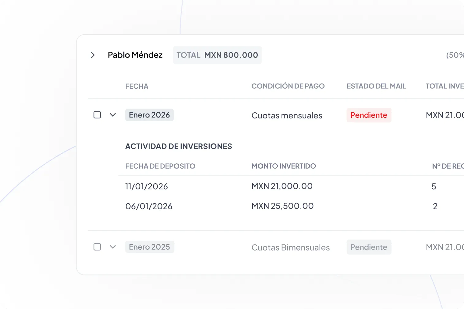 Resumen de inversiones de Pablo Méndez con total de MXN 800,000; detalle de pagos mensuales y bimensuales pendientes para enero 2026 y enero 2025.