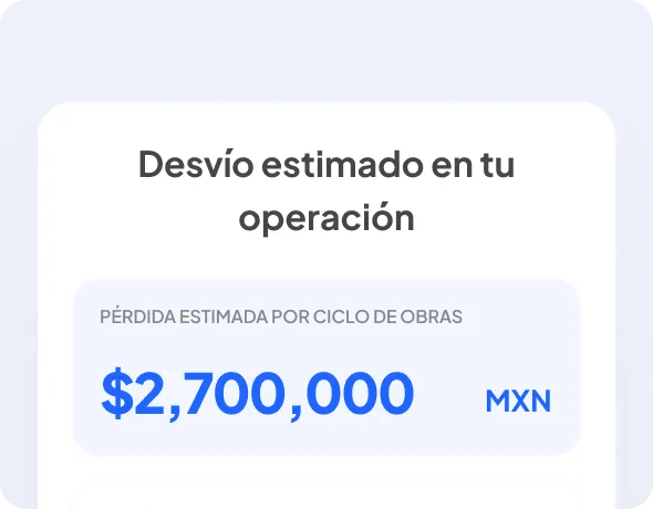 Desvío estimado en tu operación con pérdida estimada por ciclo de obras de 2,700,000 MXN.