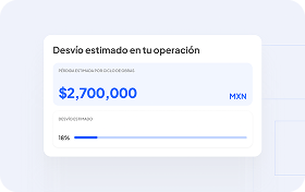 Tarjeta digital que muestra un desvío estimado en operación con un monto de $2,700,000 MXN y un progreso del 16%.
