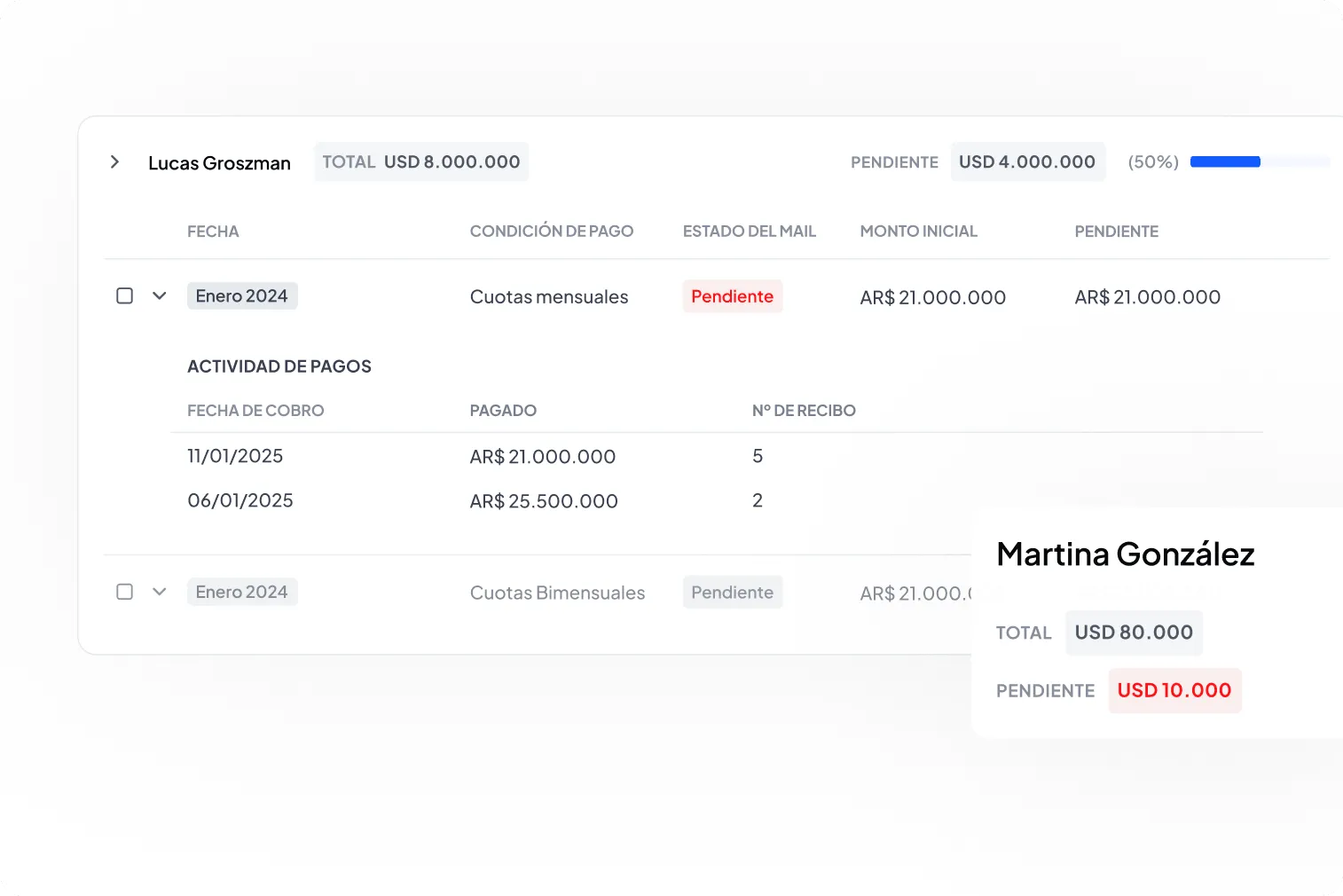 Tabla de estado de pagos con detalles  mostrando montos totales y pendientes en dólares y pesos argentinos.