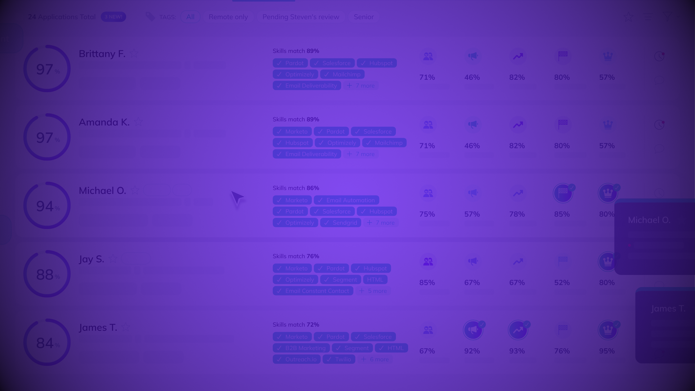 SquarePeg Builds Explainable Glass-box AI with Continuous Assurance