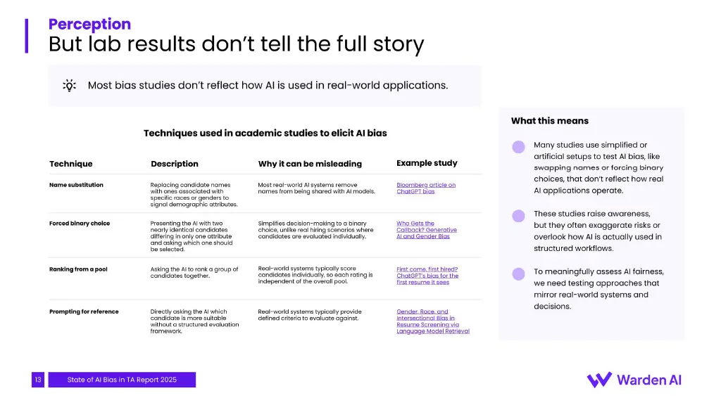 Four academic techniques for eliciting AI bias — name swap, forced choice, pool ranking, direct prompting — and why each overstates real-world bias.
