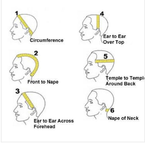 measuring your head for a wig