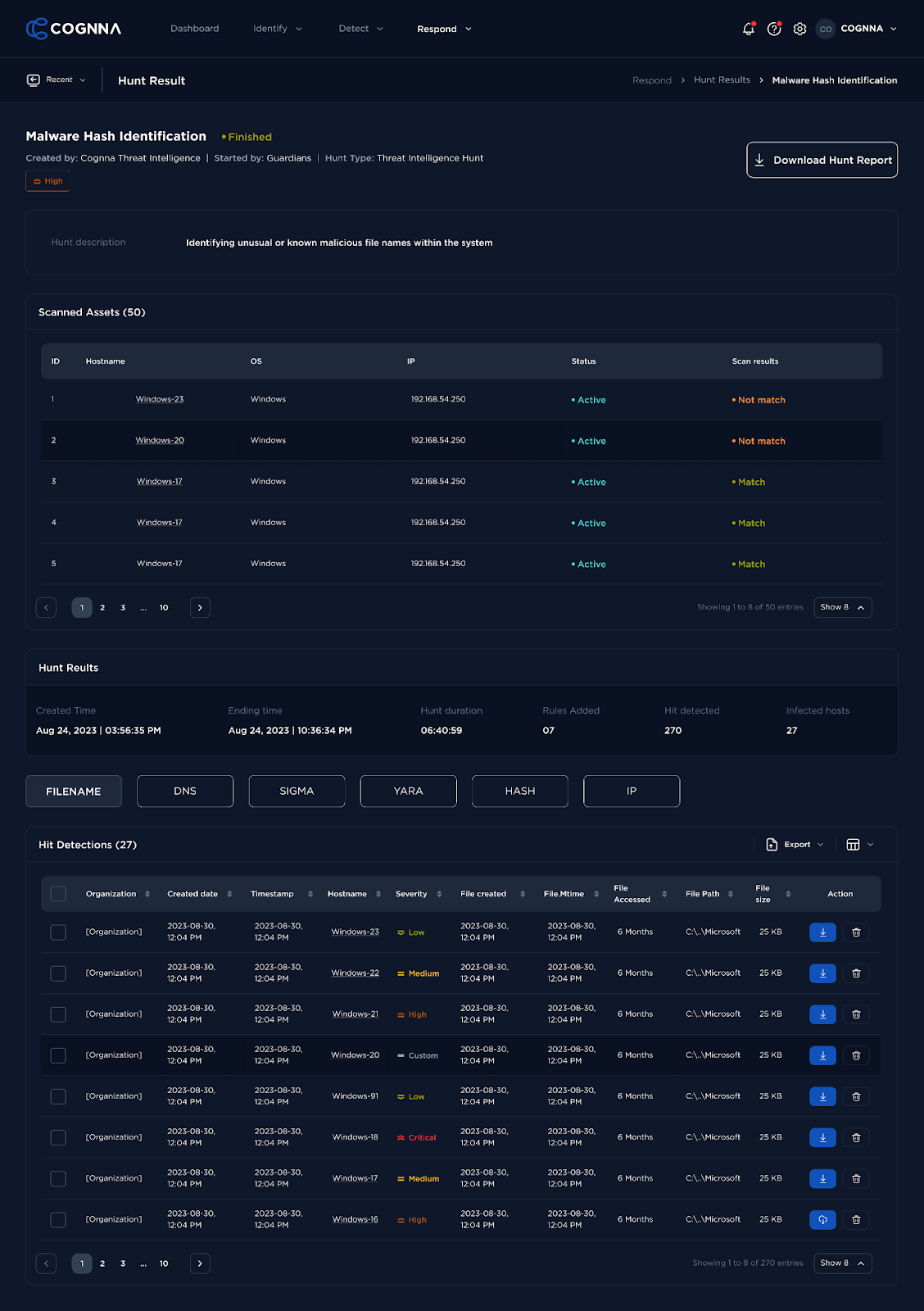 dashboard