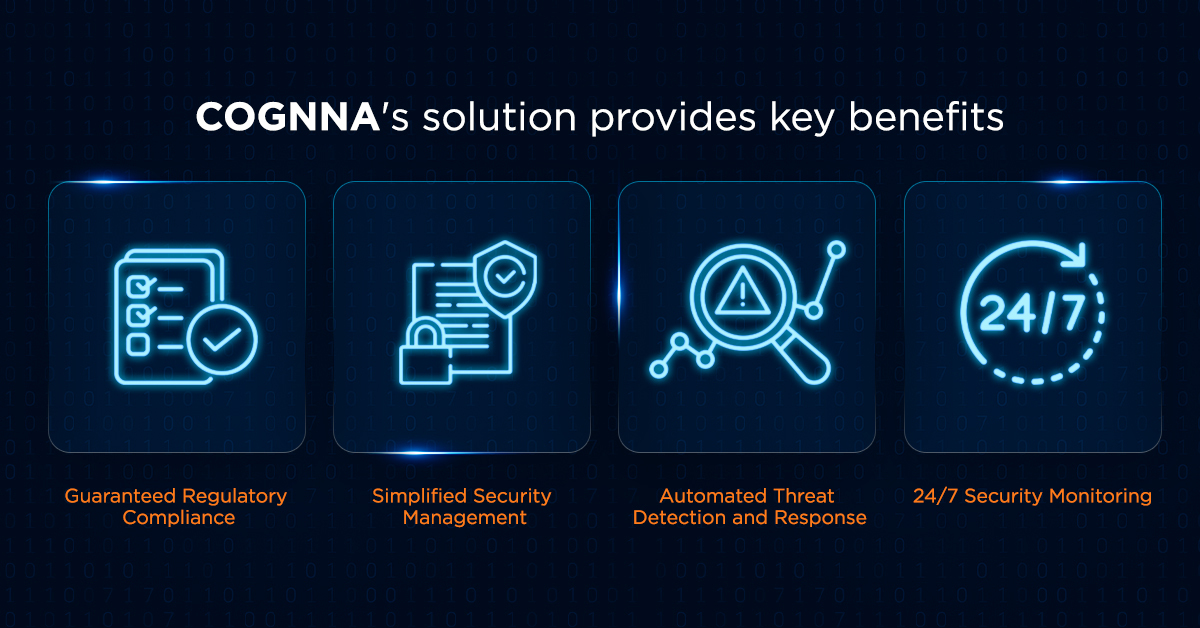 COGNNA NEXUS SOC solution