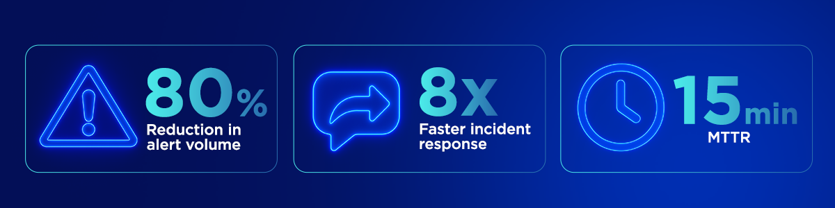 COGNNA's Impact in Numbers