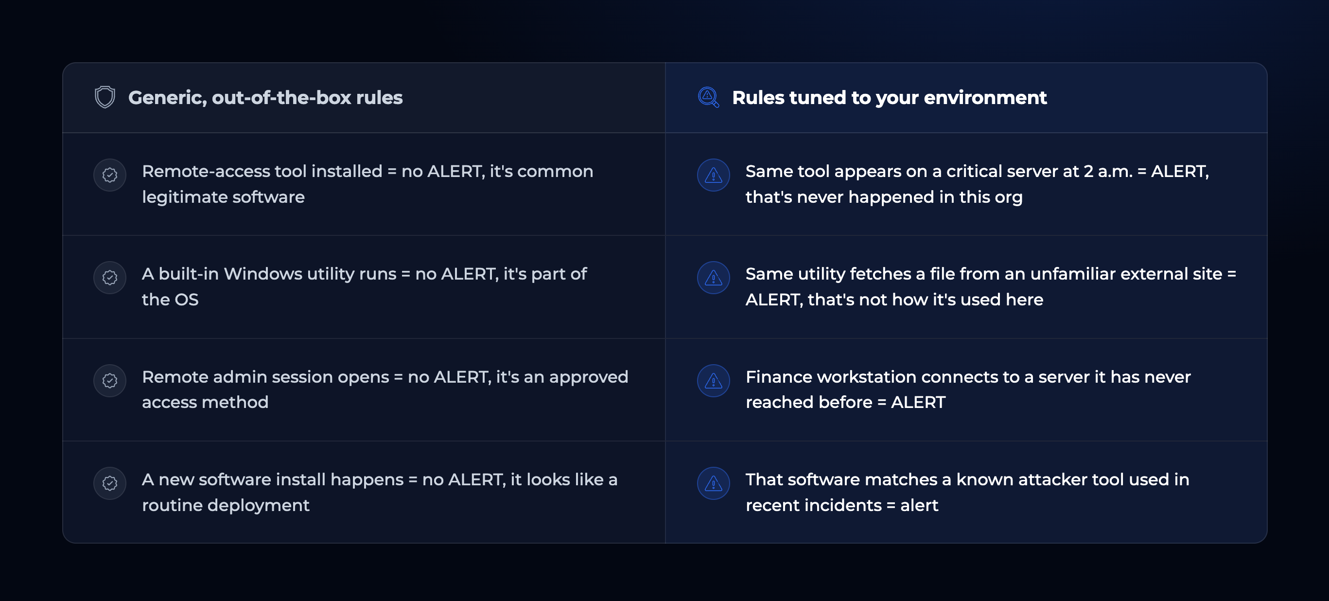 edr security comparison
