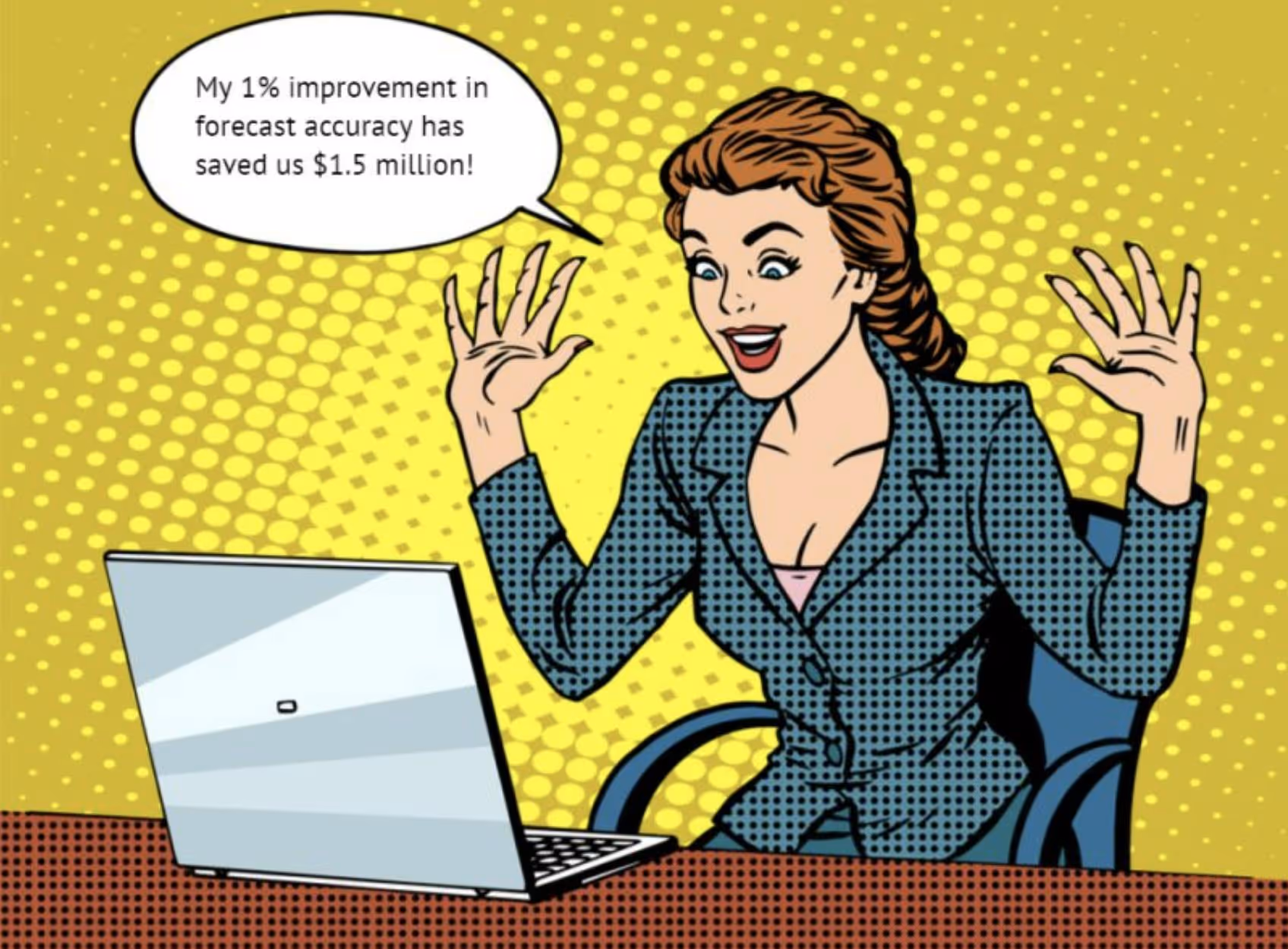 Source: Institute of Business Forecasting & Planning