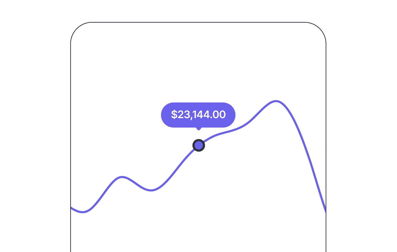 How to track your Crypto Portfolio
