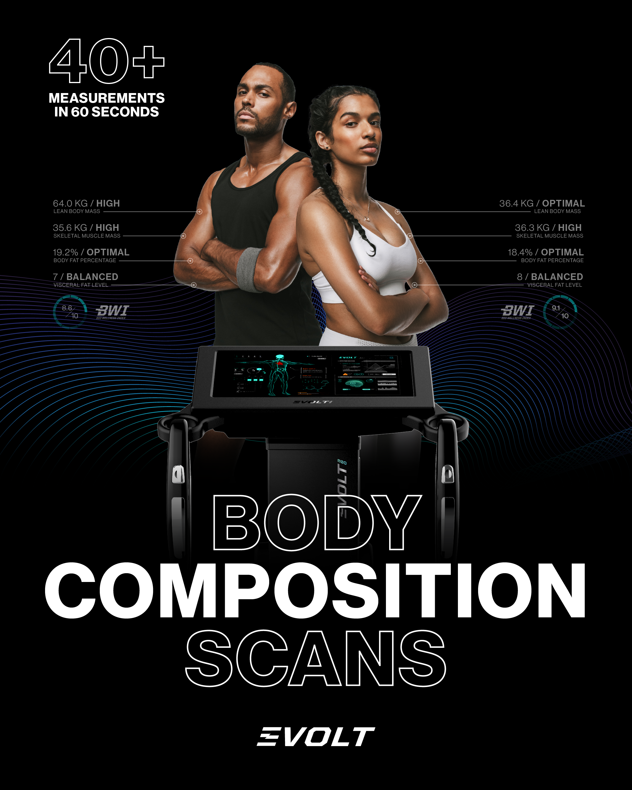 Body Composition Scans_1