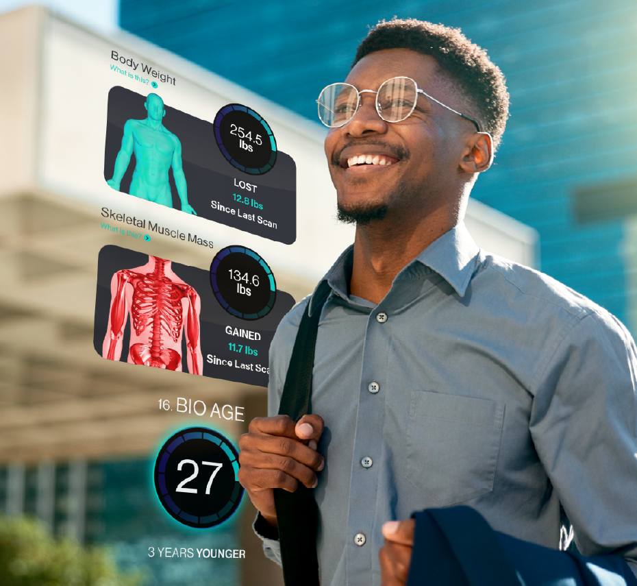 Reduce Absenteeism & Boost Productivity