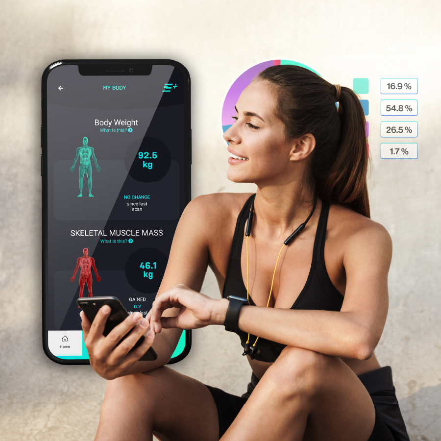 Deliver Personalized Customer Experiences