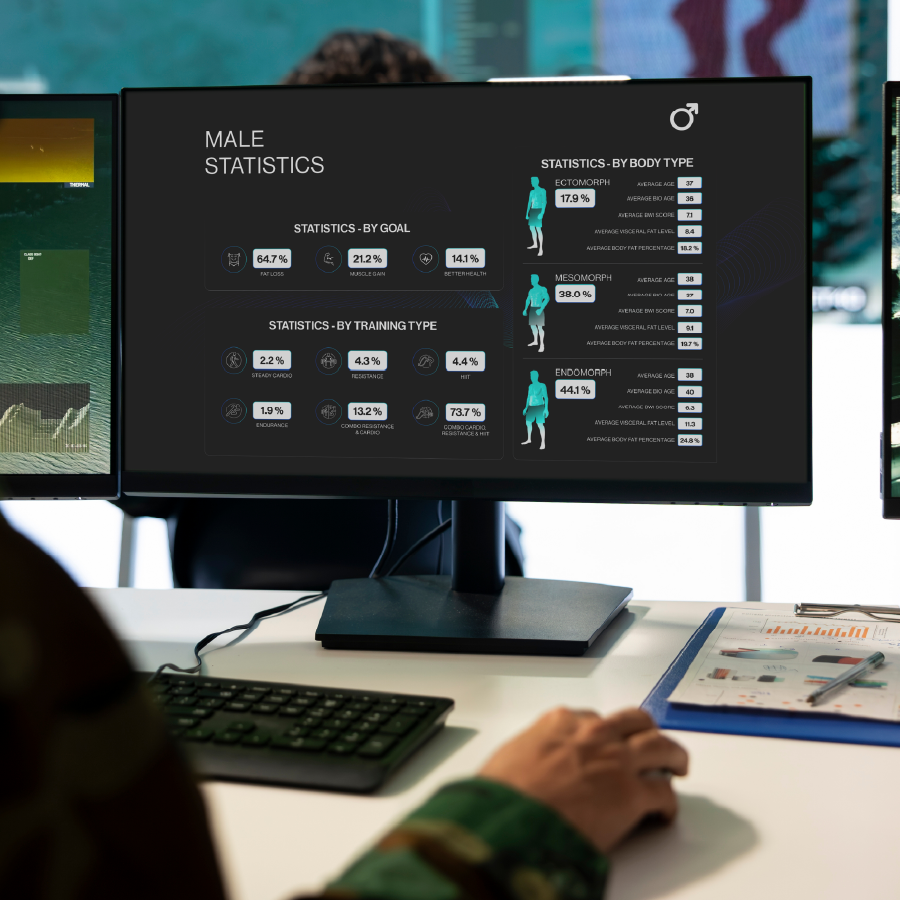 Data for Command & Oversight