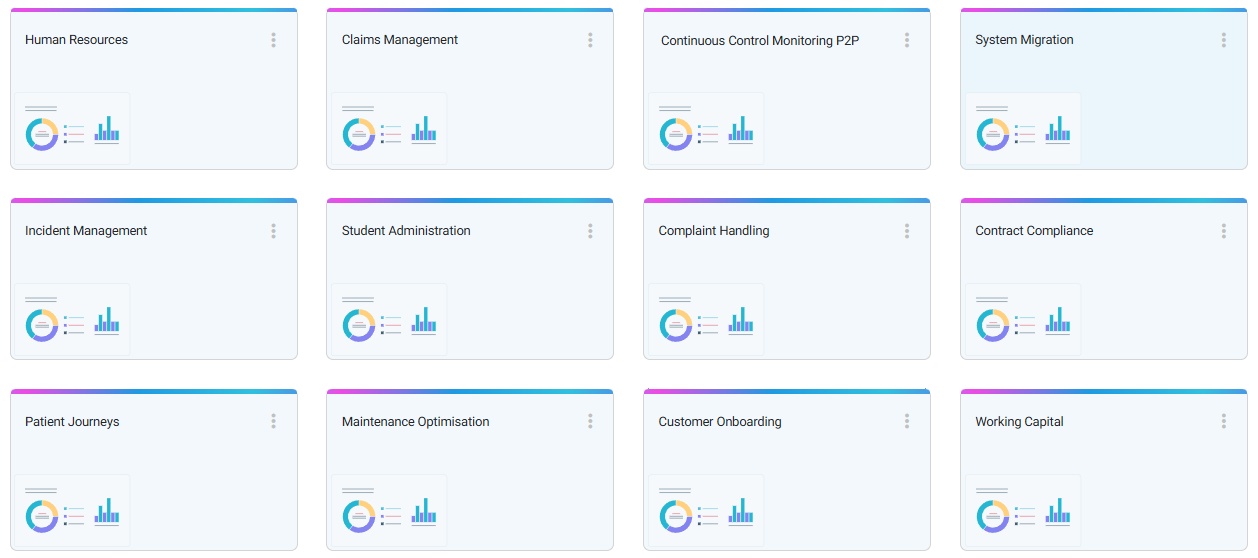 Solution overview page