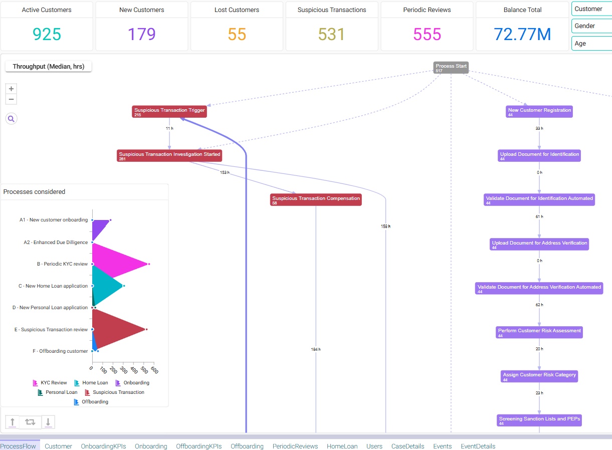 image of open office space (hr tech)