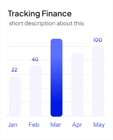 Graph Image