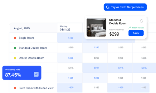 roommaster™ Hotel PMS | Award-Winning Property Management System