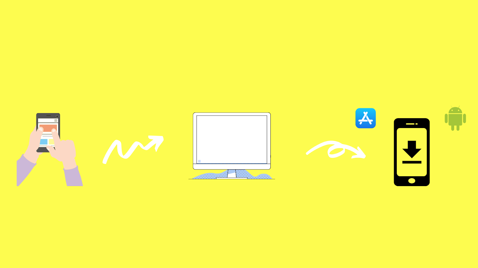 So which benefits can we expect when going from Universal Analytics to the new version? 