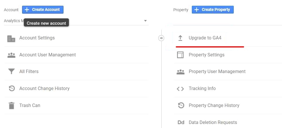 How do we make the transition to Google Analytics 4? 
