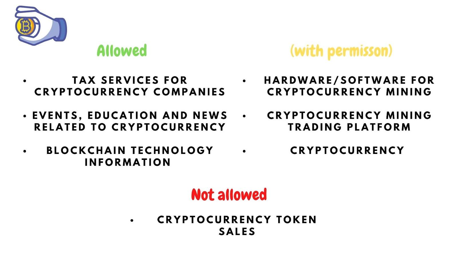 Image showing what is allowed and not allowed and what can be done with the correct permission in cryptocurrency policies.