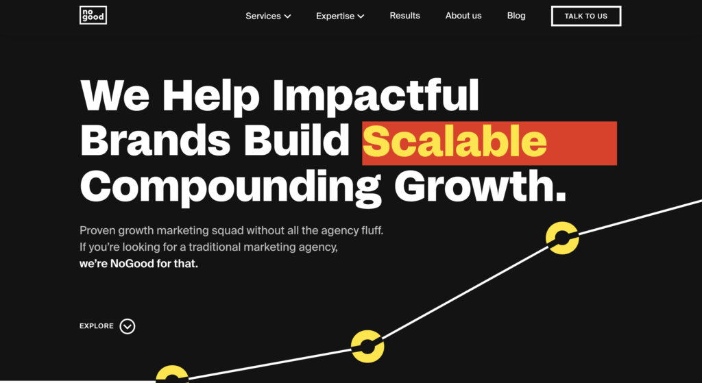 NoGood Home Page