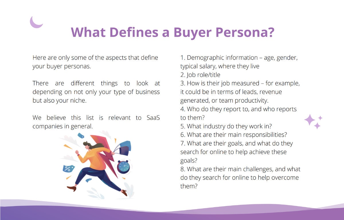 Identifying the appropriate buyer persona.
