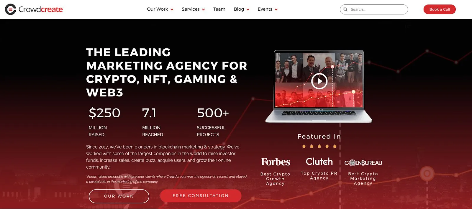 Crowdcreate